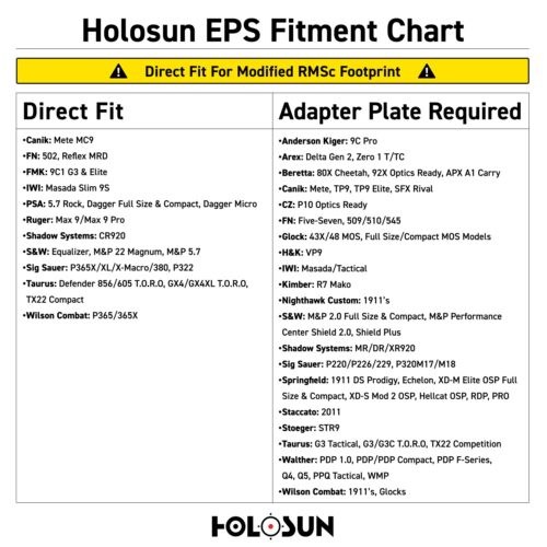 Holosun EPS Reflex Sight fits Full Size Pistol 2-MOA Red Dot EPS-RD-2 - Image 3